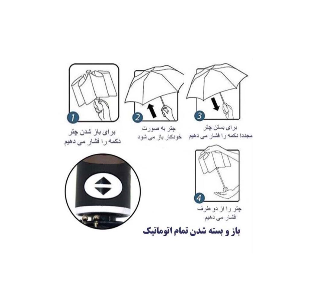 چتر مدل ویندپروف 2020