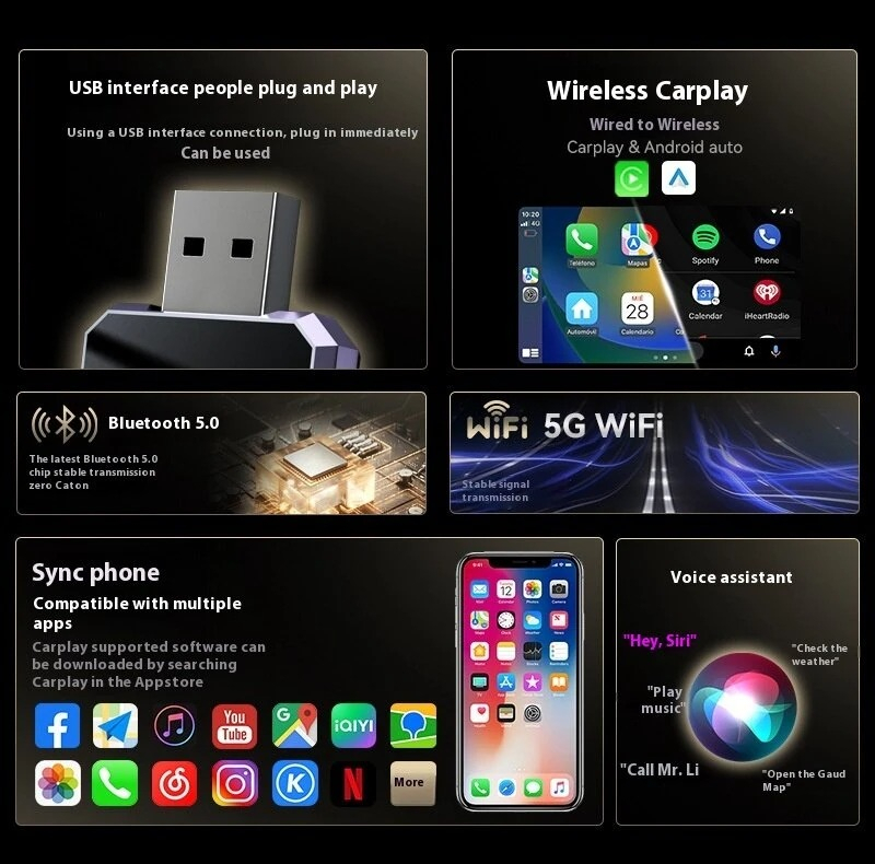 کارپلی و اندروید اتو مدل Wireless CarPlay/Android Auto Q1Y به همراه مبدل USB به USB-C