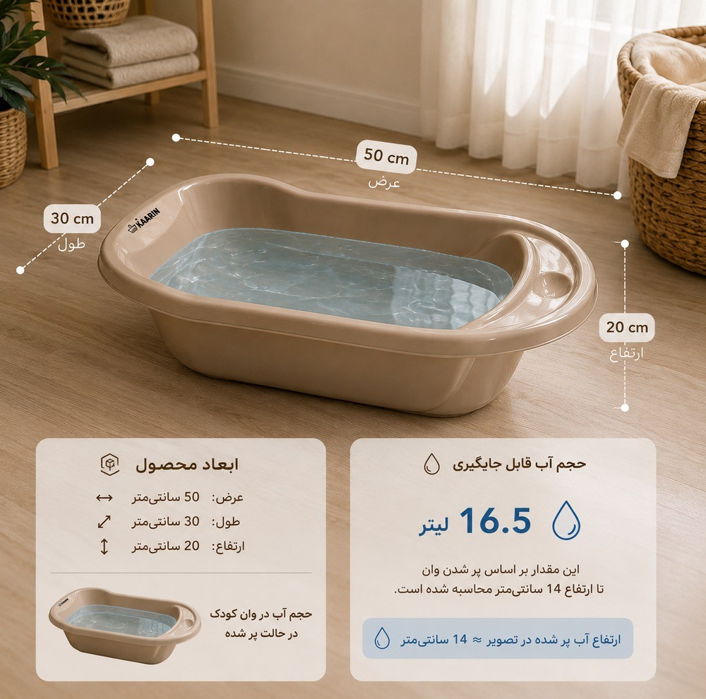 وان حمام کودک کارین مدل مای بیبی
