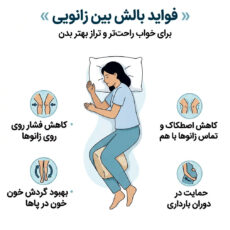 بالش بین زانویی طبی مدل مینیمال