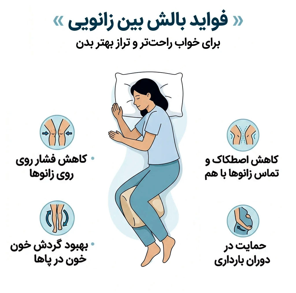 بالش بین زانویی طبی مدل مینیمال