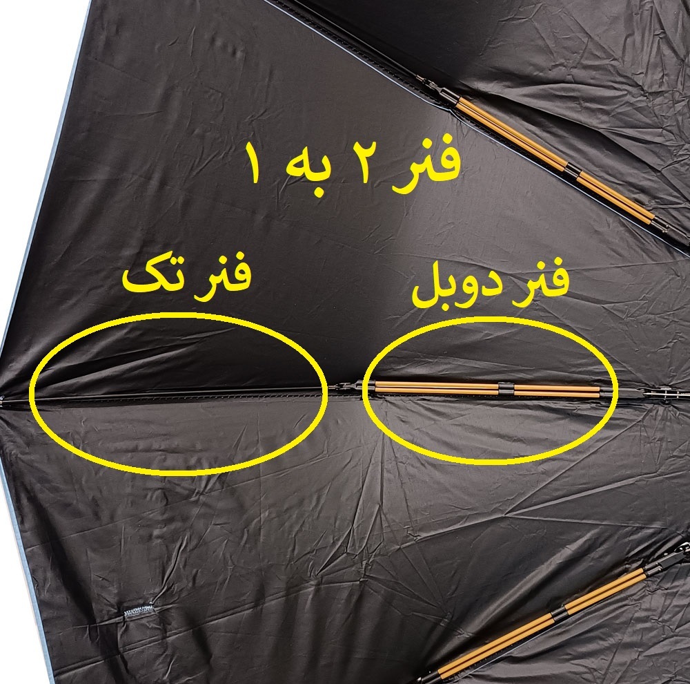 چتر 12 پره مدل آرام بند دوبل وان قطر 116 سانتی‌متر