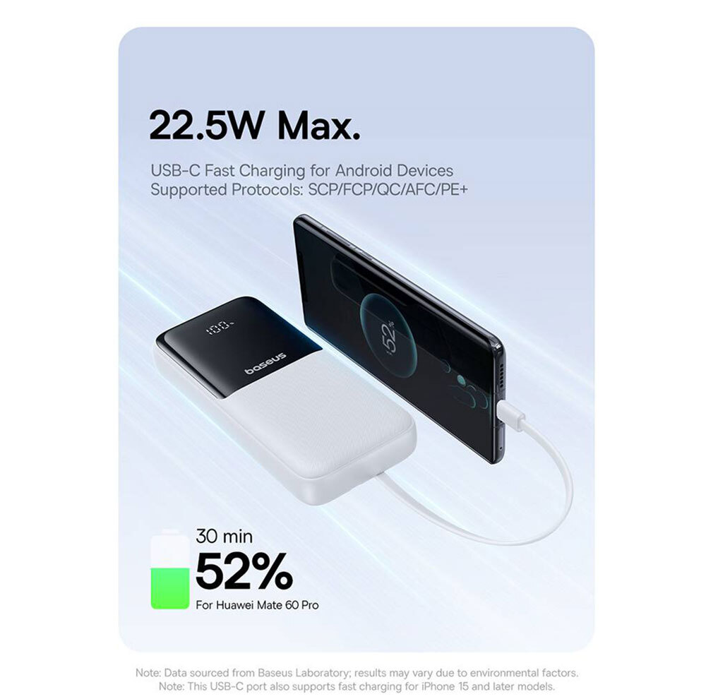 پاوربانک 22 وات بیسوس مدل LIPOW Dual ظرفیت 20000 میلیآمپرساعت به همراه کابل USB-C و لایتنینگ