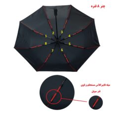 چتر مدل پاورشات