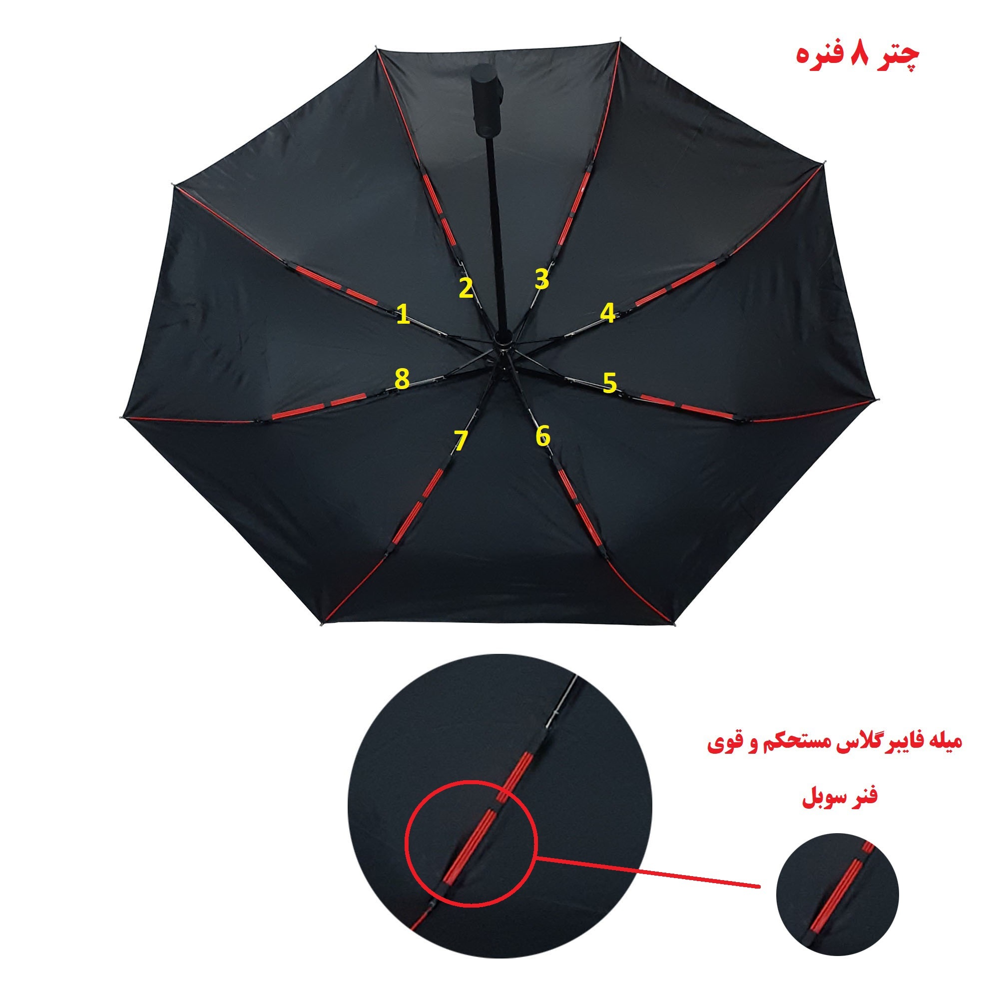 چتر مدل پاورشات