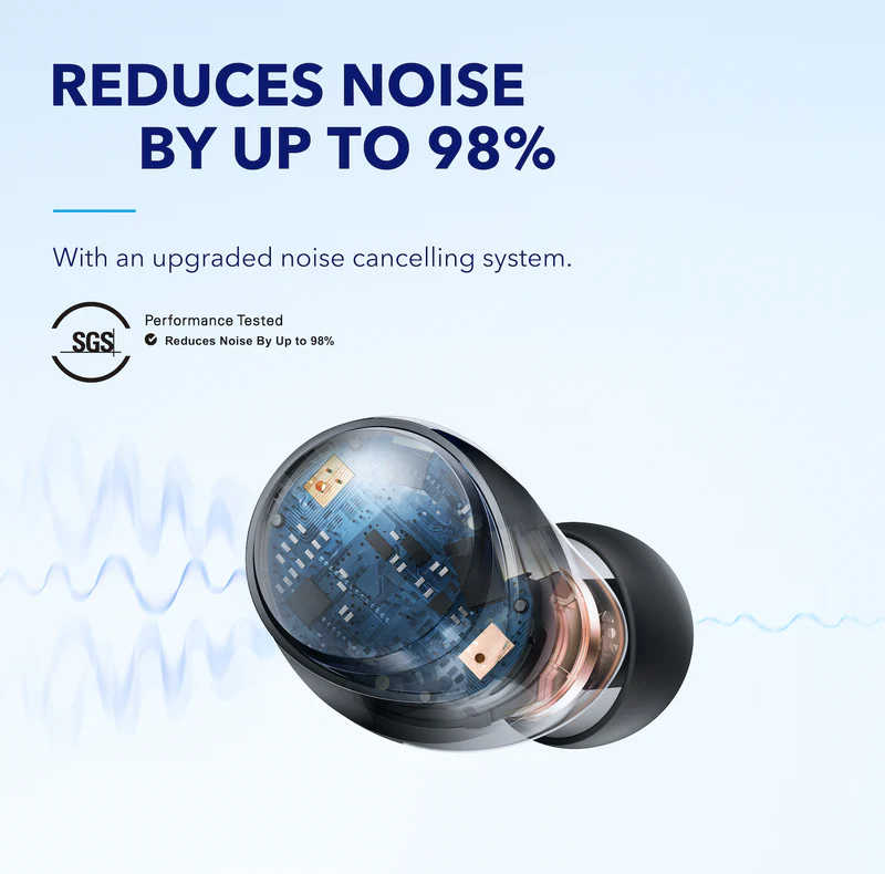هدفون بلوتوثی انکر مدل Soundcore Space A40 A3936