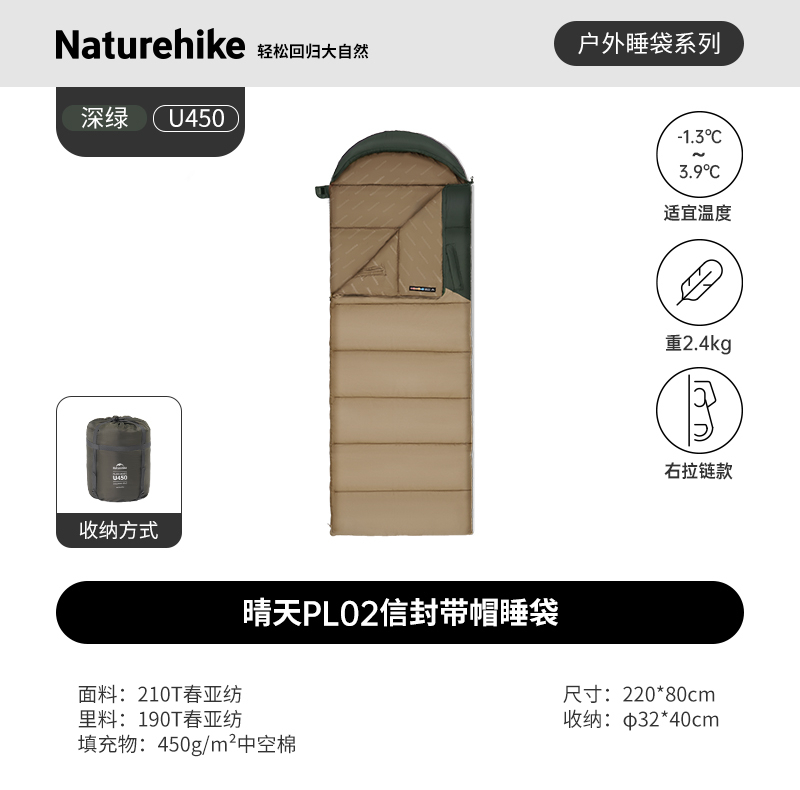کیسه خواب یک نفره نیچرهایک مدل CNK2550WS028-Right Zipper
