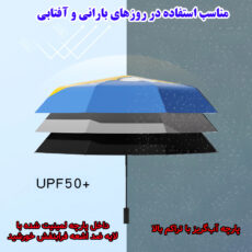 چتر 8 پره گلد ایر مدل Duck قطر 97 سانتی‌متر