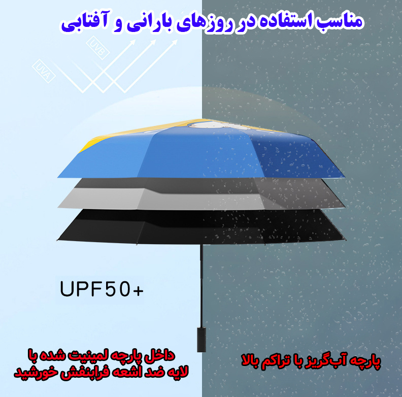 چتر 8 پره گلد ایر مدل Duck قطر 97 سانتی‌متر