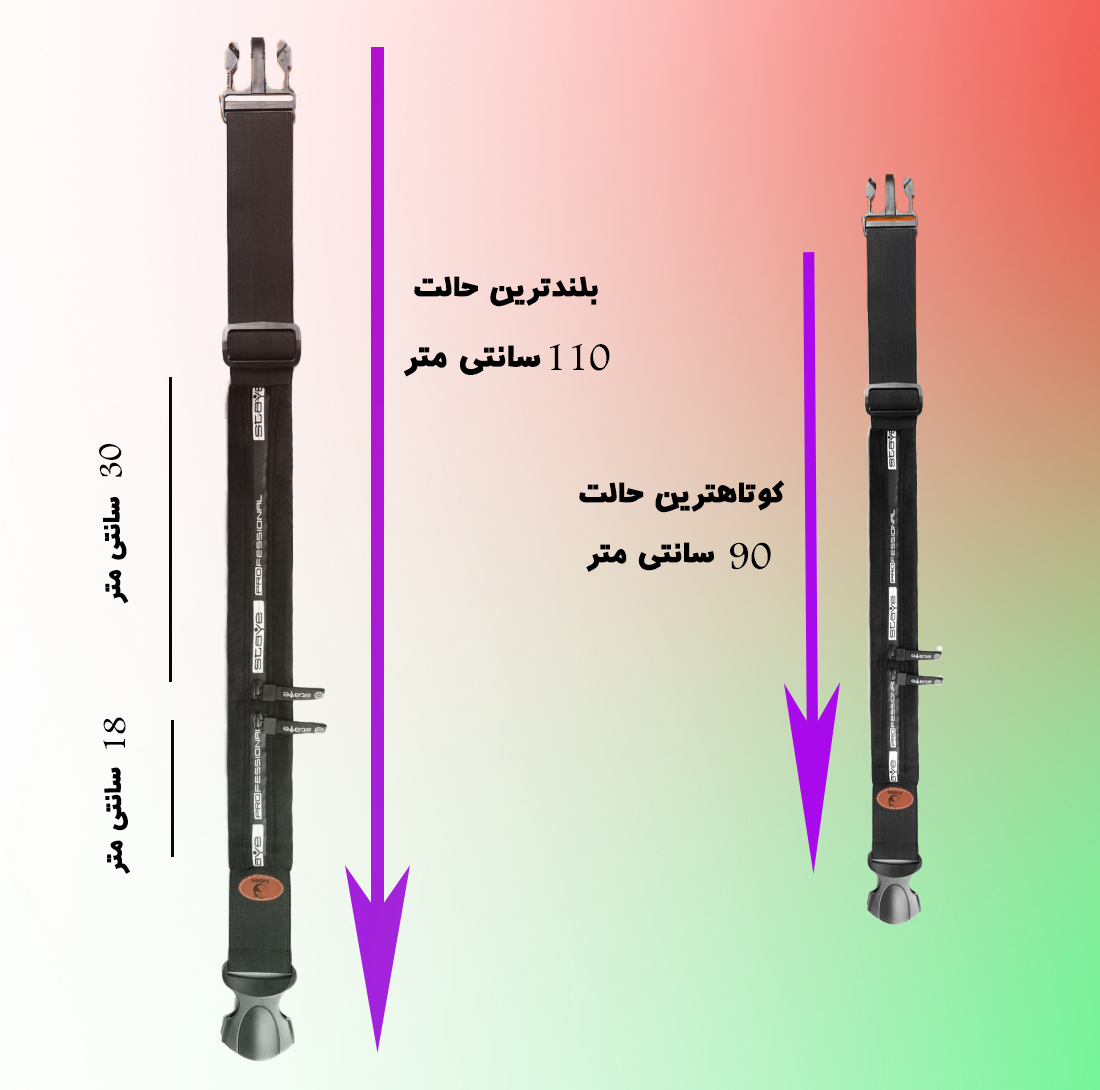 کیف کمری آردوج مدل Sport