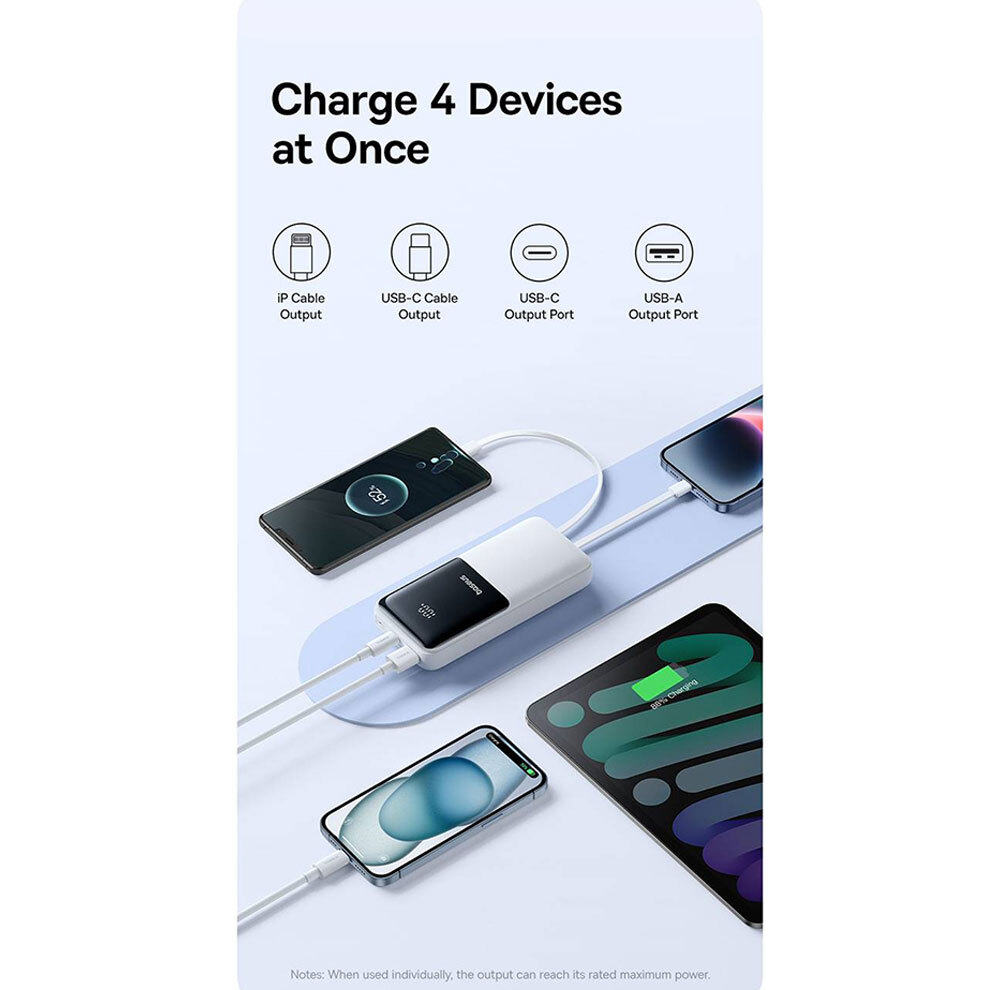 پاوربانک 22 وات بیسوس مدل LIPOW Dual ظرفیت 20000 میلیآمپرساعت به همراه کابل USB-C و لایتنینگ