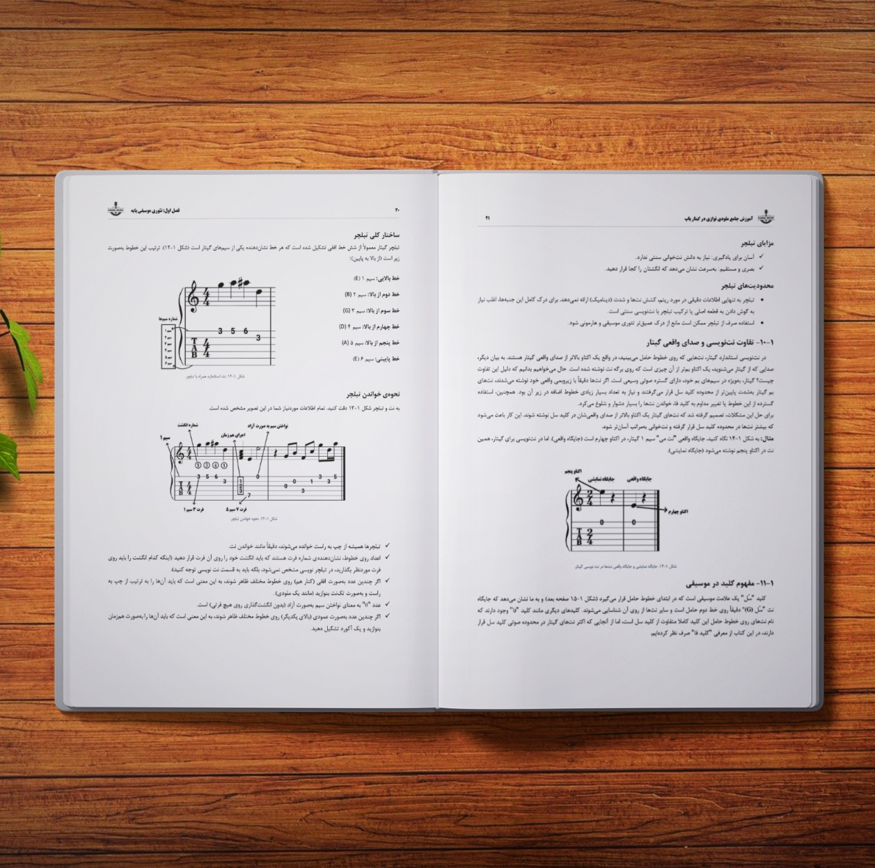 کتاب آموزش جامع ملودی نوازی در گیتار پاپ اثر کمال الدین صادقی انتشارات آثار گیتی