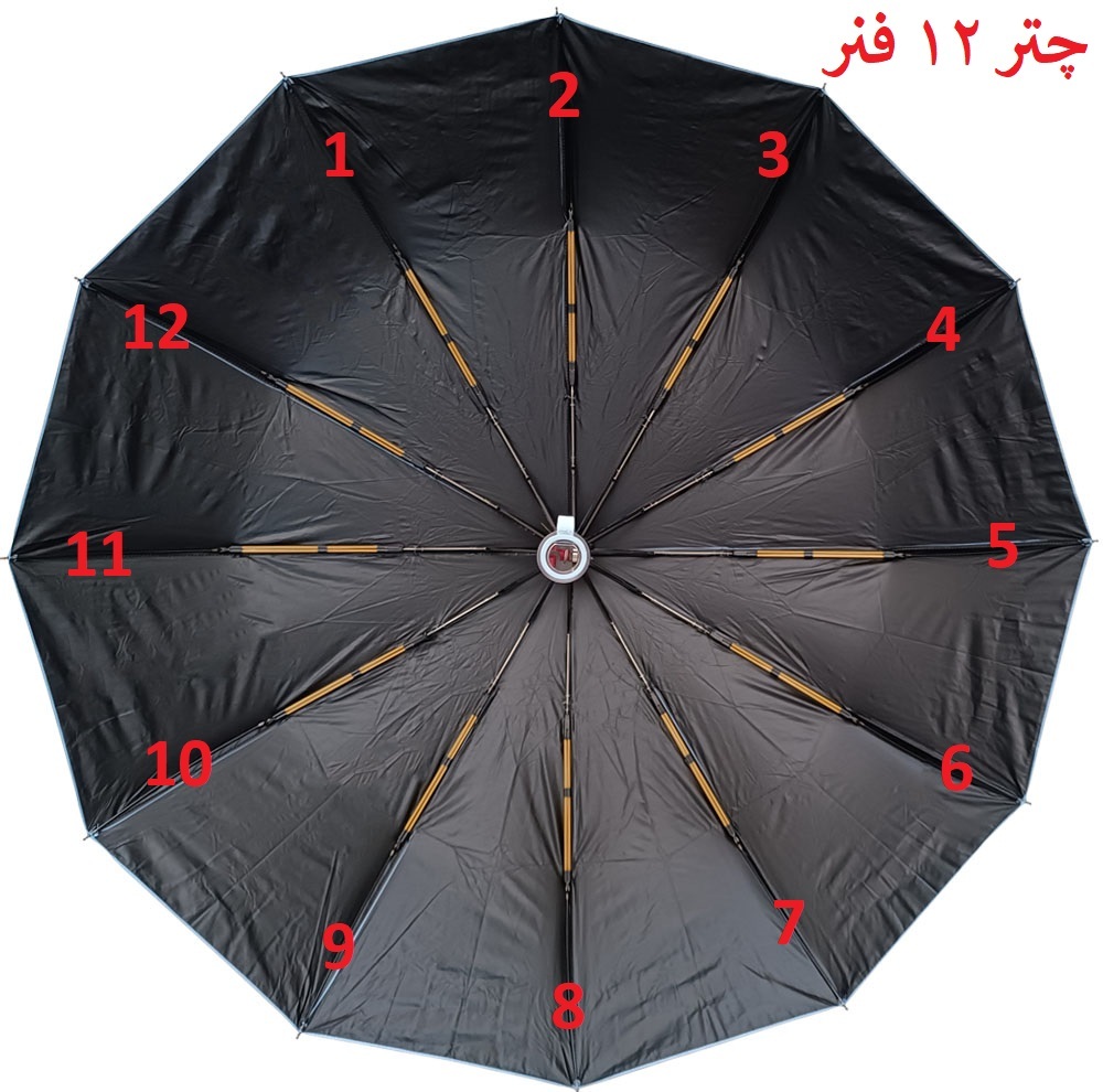 چتر 12 پره مدل آرام بند دوبل وان قطر 116 سانتی‌متر