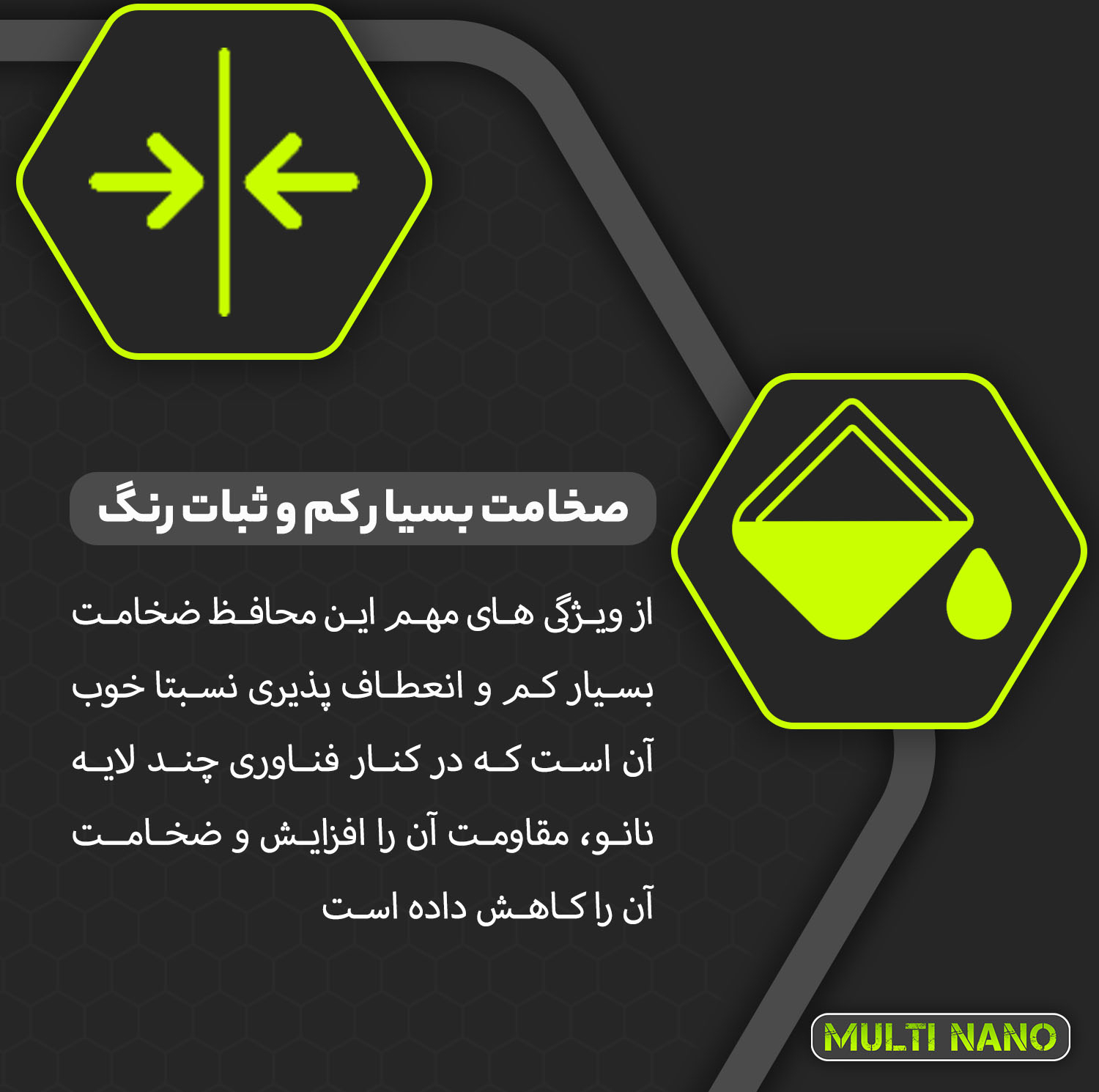 محافظ صفحه نمایش خودرو مولتی نانو مدل X-S1N مناسب برای میتسوبیشی اوتلندر