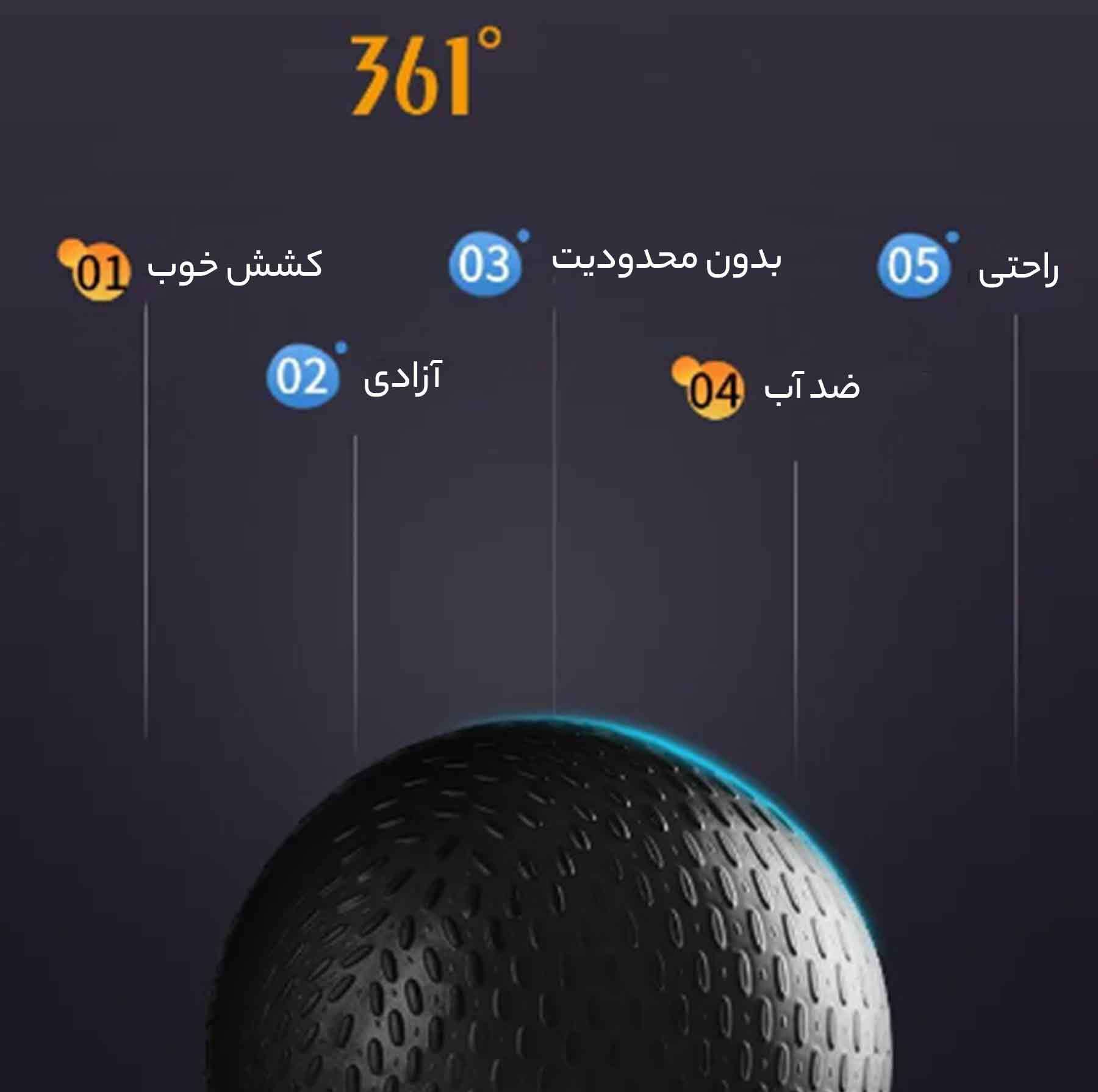 کلاه شنا 361 درجه مدل SLY196018