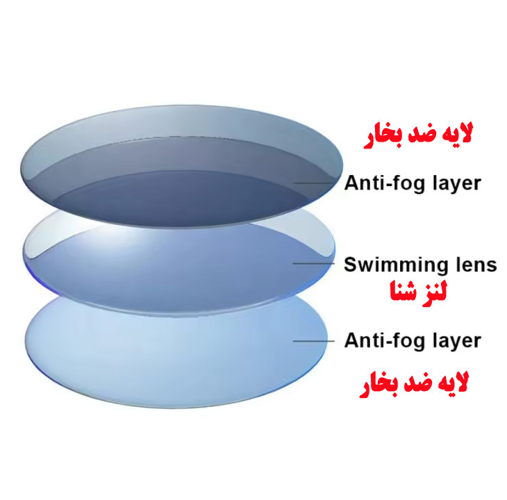 عینک شنا مدل سیلیکونی کد 31