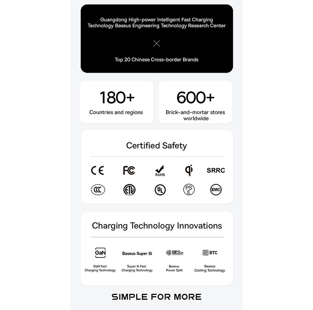 پاوربانک 22 وات بیسوس مدل LIPOW Dual ظرفیت 20000 میلیآمپرساعت به همراه کابل USB-C و لایتنینگ