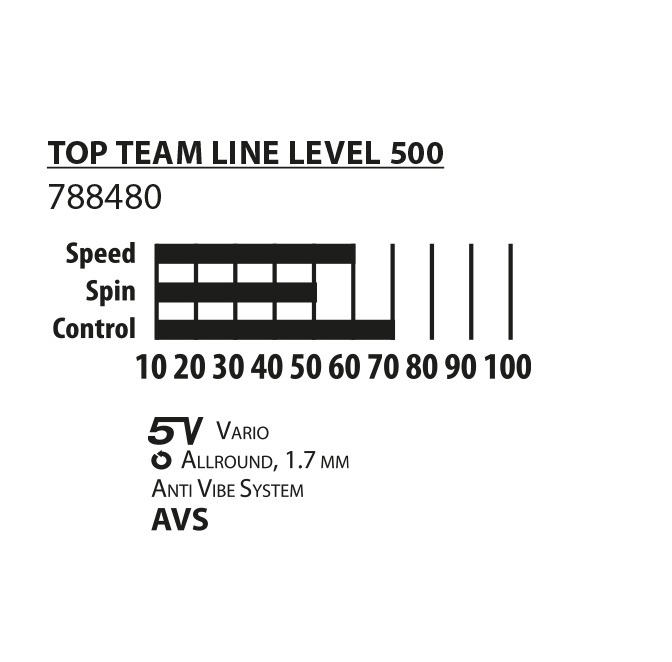 راکت پینگ پنگ دونیک مدل Top Team Set500 بهمراه کاور و توپ