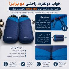کیسه خواب یک نفره فورکلاز مدل Light 500 10 C