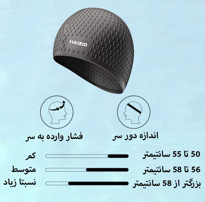 کلاه شنا هایزید طرح برجسته مدل SY-301