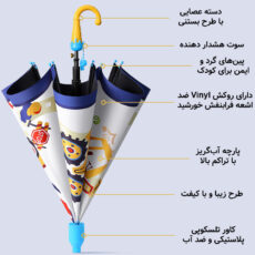 چتر بچگانه 8 پره مدل Construction قطر 88 سانتی‌متر