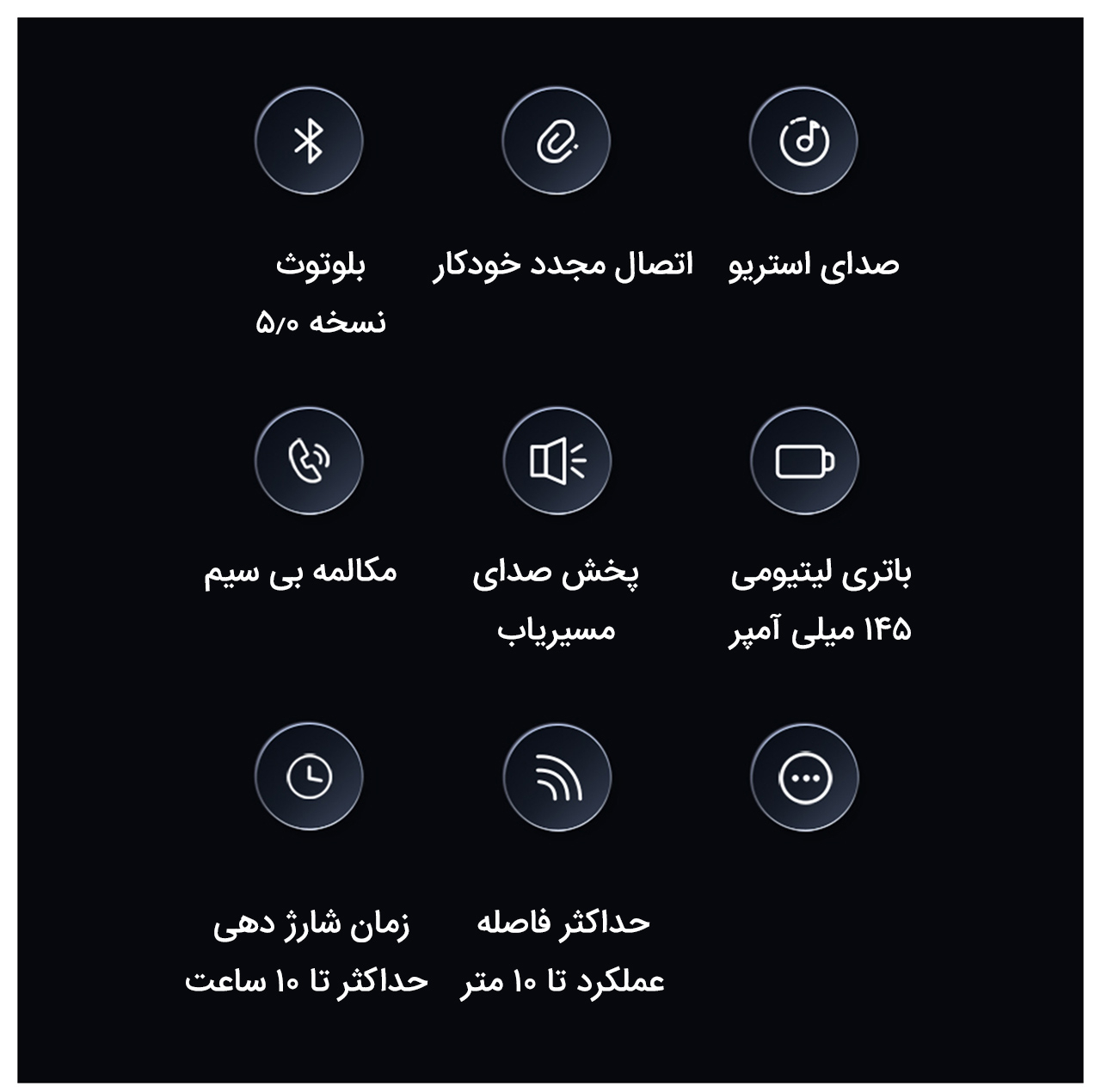 گیرنده بلوتوثی موزیک یوسمز مدل US-SJ519