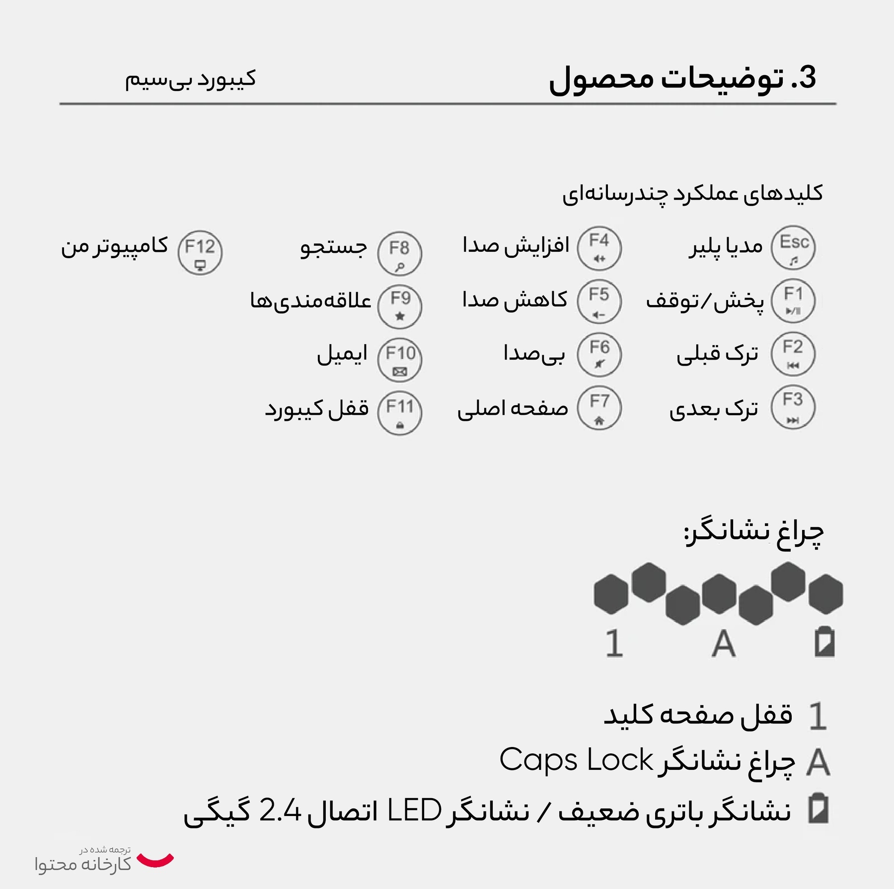 کیبورد و ماوس بی سیم مافی مدل Honey Plus