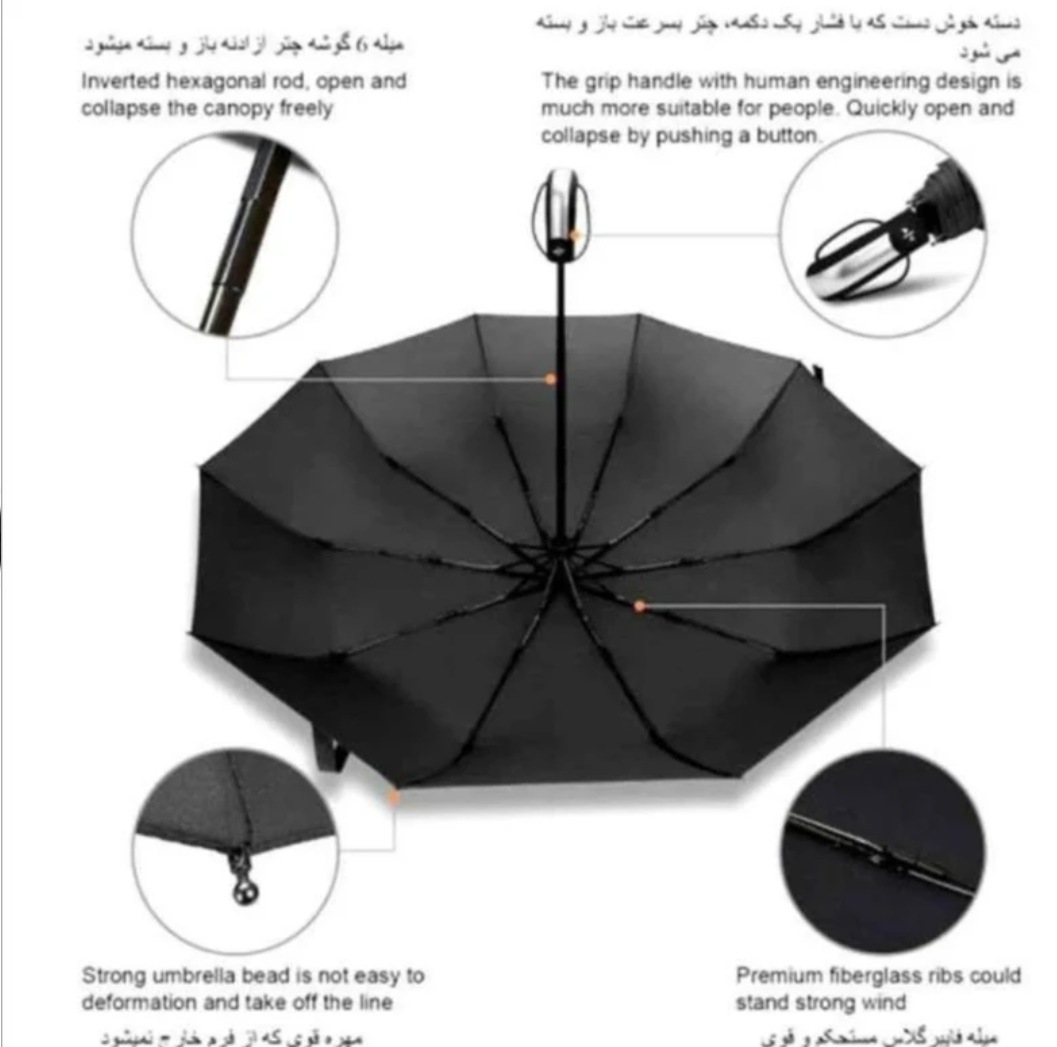 چتر مدل Windprof455