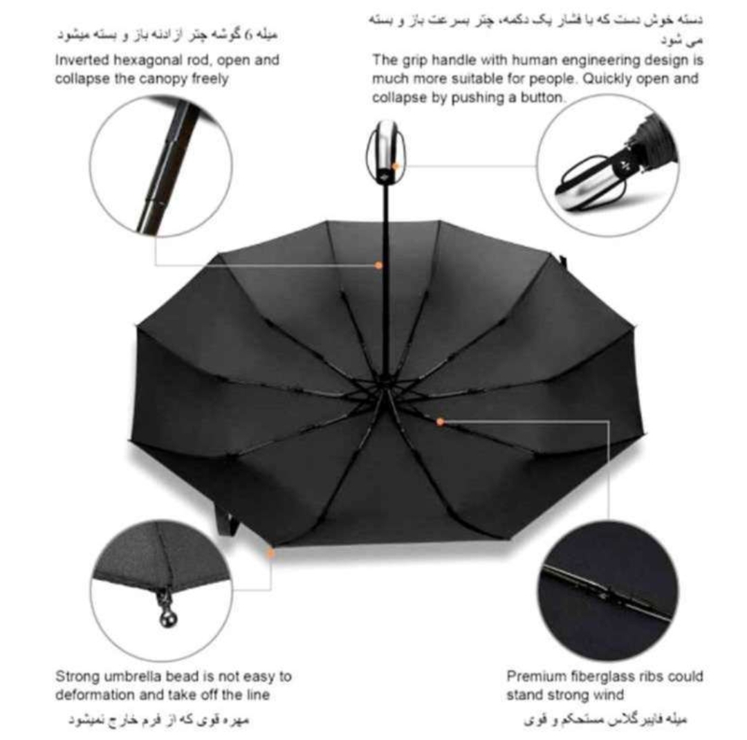چتر مدل Windprof