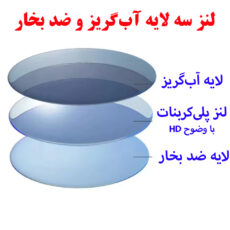 عینک شنا بچگانه هایزید مدل 481 طرح زرافه
