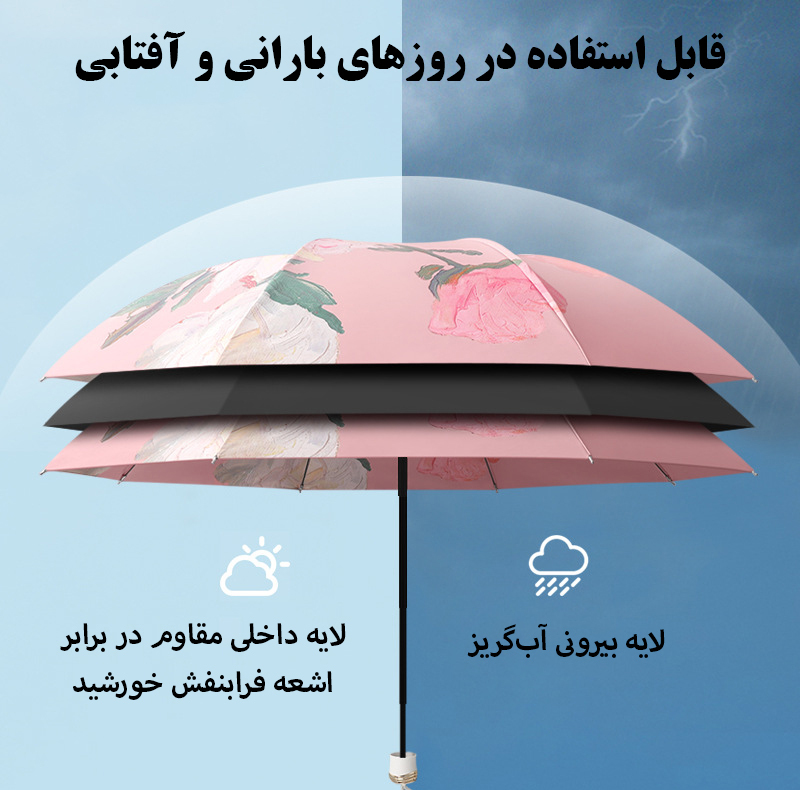 چتر گلد ایر مدل وارونه کیف دار کد Artistic Rose