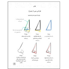 کتاب چگونه انیمه طراحی کنیم اثر جمعی از نویسندگان ترجمه پورشا اولاد و آرامش فروزان نشر آناناس 2 جلدی