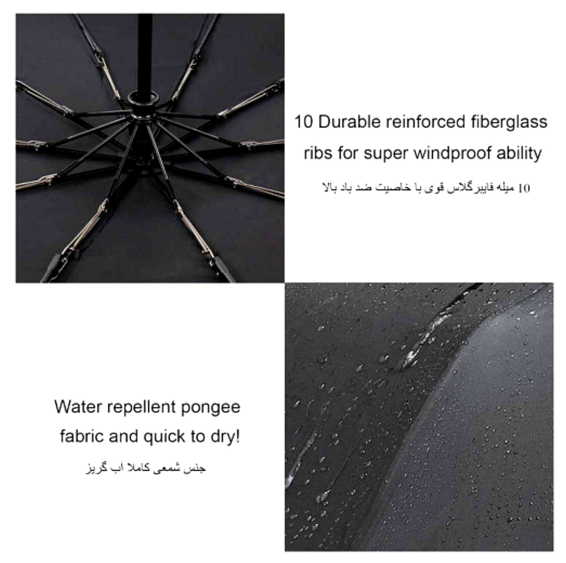 چتر مدل ویندپروف