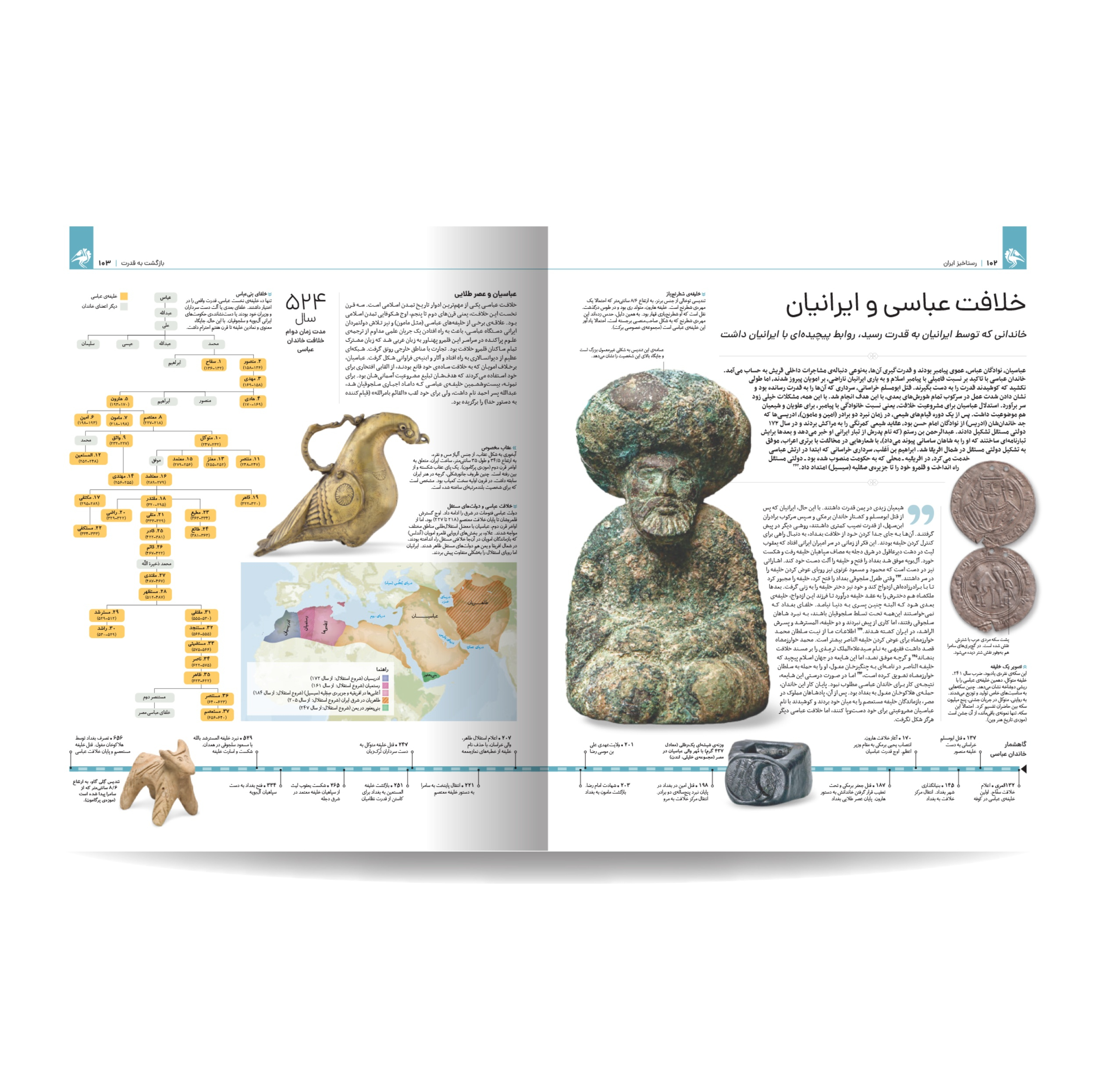 کتاب تاریخ مصور ایران 1 تا 1101 خورشیدی اثر جمعی از نویسندگان نشر سایان 4 جلدی - جلد 5 تا 8