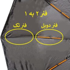 چتر 10 پره مدل دسته آر-آر دوبل وان قطر 116 سانتی‌متر