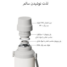 فلاسک میجیا مدل MJDDB01PL گنجایش 1 لیتر