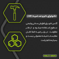 محافظ صفحه نمایش خودرو مولتی نانو مدل X-S1N مناسب برای چری Tiggo 5 New