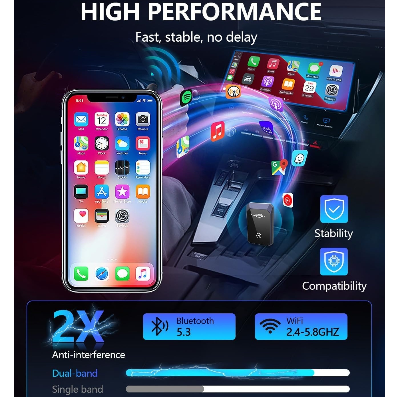 کارپلی و اندروید اتو مدل Wireless CarPlay/Android Auto Q1Y به همراه مبدل USB به USB-C