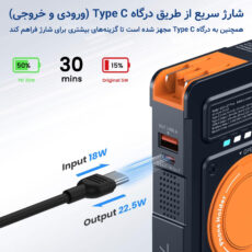 پاوربانک 22.5 وات سوران مدل SO-PO-Q7 Pro ظرفیت 10000 میلی‌آمپرساعت