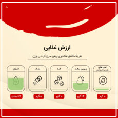 روغن مایع سرخ کردنی حاوی روغن آفتابگردان و کانولا ورژن - 1500 میلی لیتر