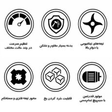 خردکن 3500 میلی‌لیتر تلیونیکس مدل دوکاسه 1898