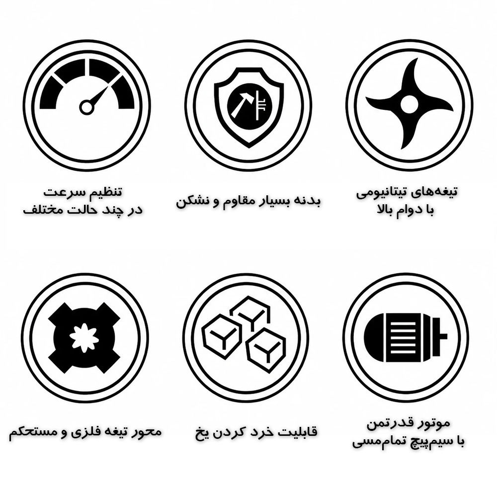 خردکن 3500 میلی‌لیتر تلیونیکس مدل دوکاسه 1898