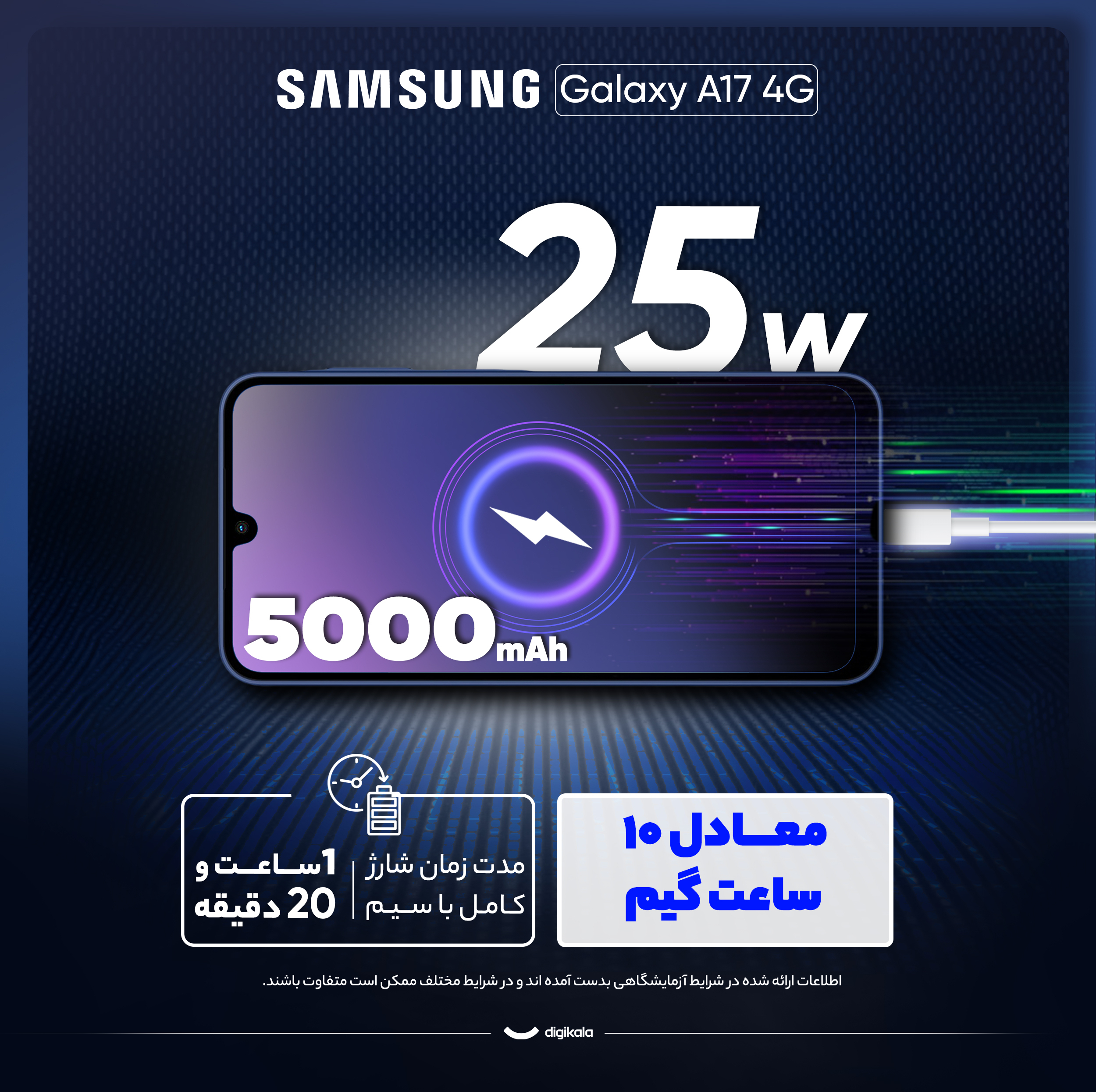 گوشی موبایل سامسونگ مدل Galaxy A17 4G دو سیم کارت ظرفیت 128 گیگابایت و رم 4 گیگابایت - به همراه شارژر 25 وات سامسونگ