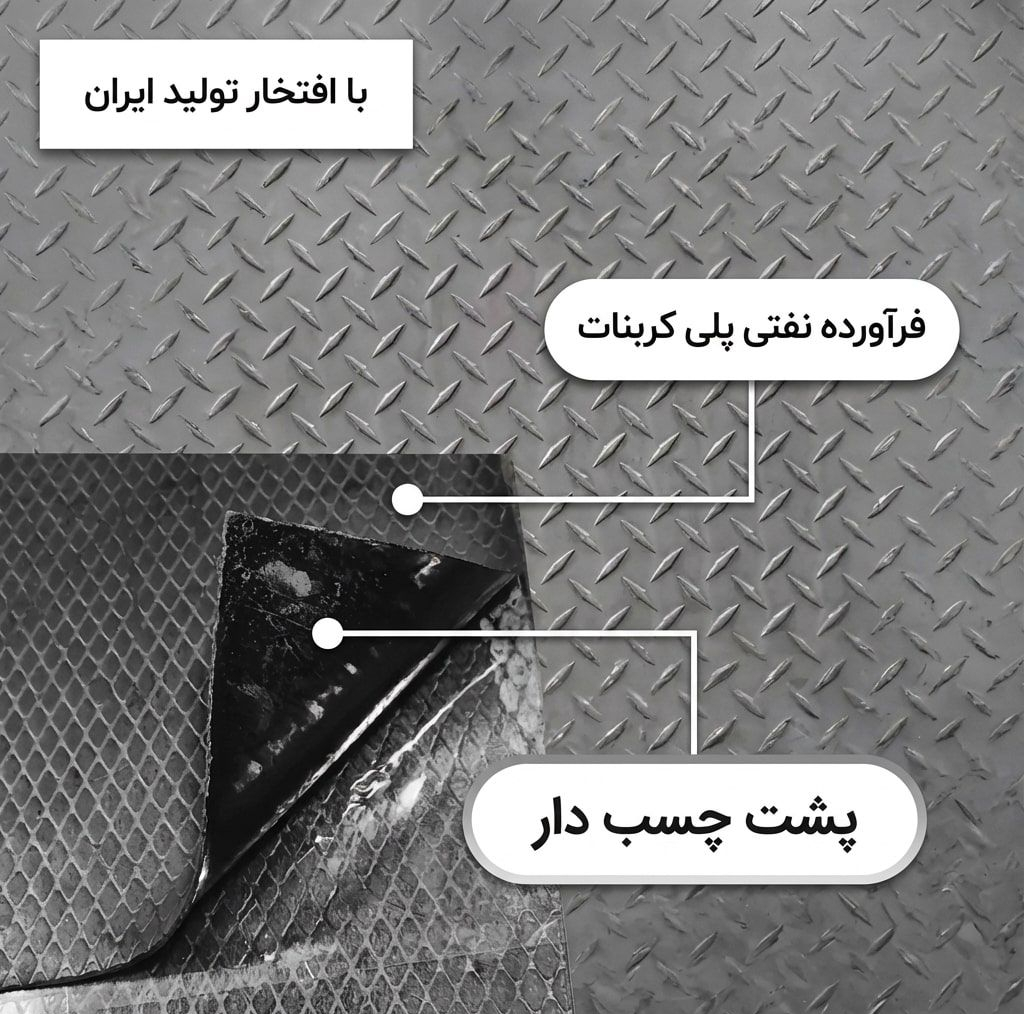 ورق دمپینگ خودرو دکتر سلکت مدل Pro 2.5mm بسته 10 عددی