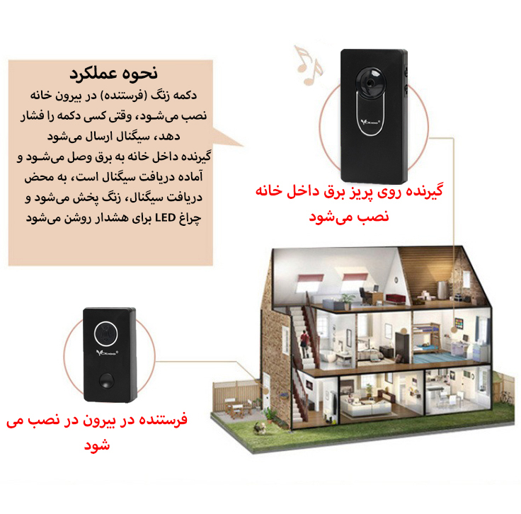 زنگ بی سیم مدل VV9 مجموعه دو عددی