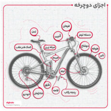 دوچرخه شهری مدل SUMMER سایز طوقه 20