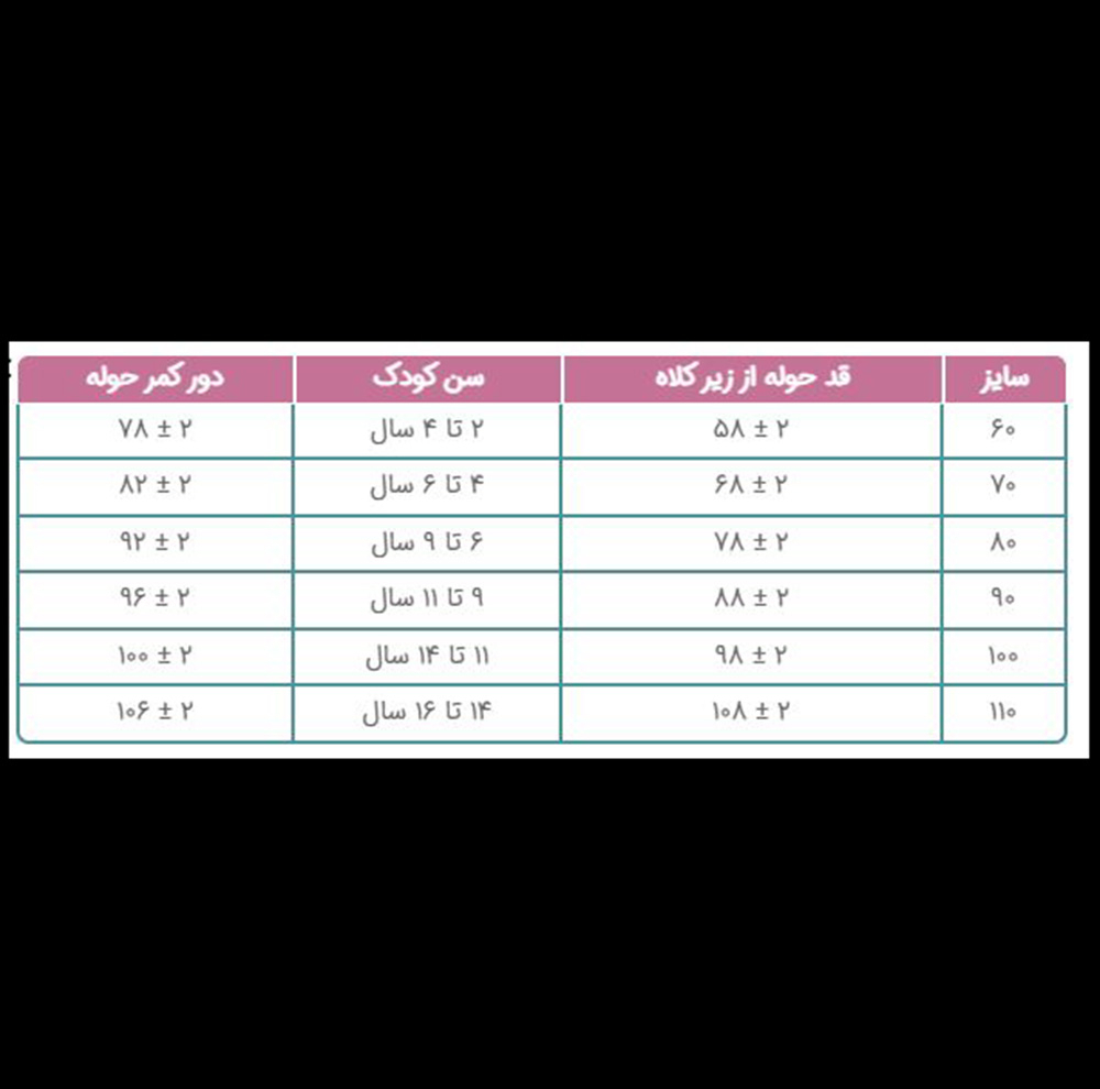 حوله تن پوش کودک مدل توت فرنگی سایز 100 سانتی متر