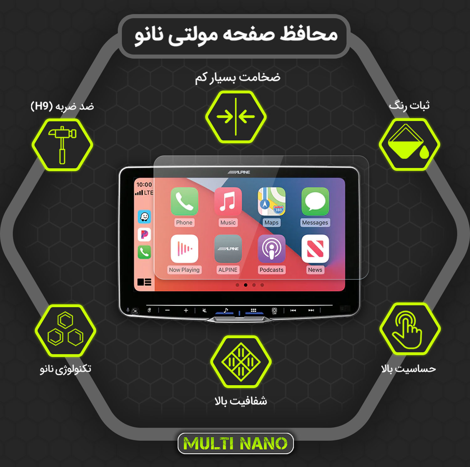 محافظ صفحه نمایش خودرو مولتی نانو مدل X-S1N مناسب برای  بهمن Dignity Prestige