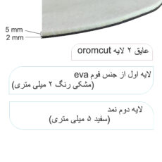 عایق صداگیری درب خودرو مدل OROMCUT مناسب برای پژو 207 مجموعه 4 عددی
