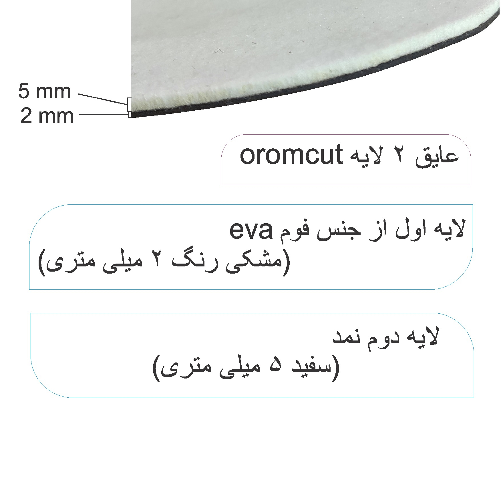 عایق صداگیری درب خودرو مدل OROMCUT مناسب برای پژو 207 مجموعه 4 عددی